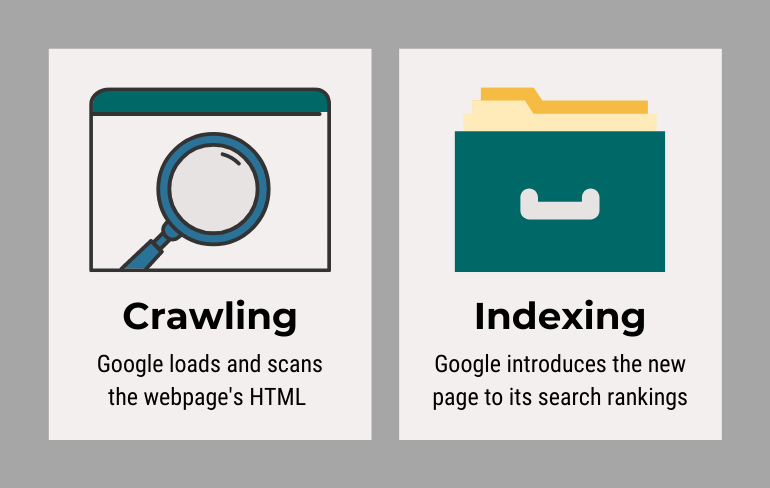 Lets Play A Game! How Backlinks Work