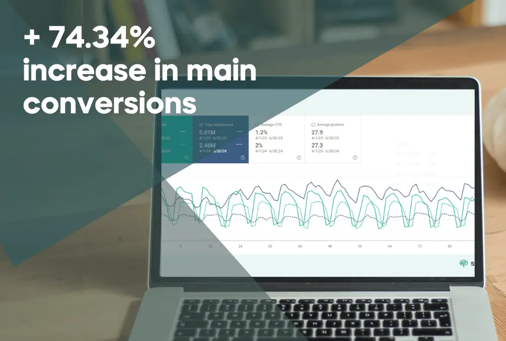 Construction Estimating Software Case Study Featured Image