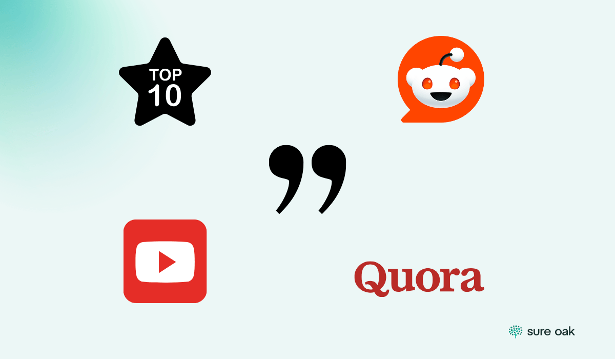 Actively engaging in conversations on Reddit or Quora, where your target audience is already present, will lead to success.